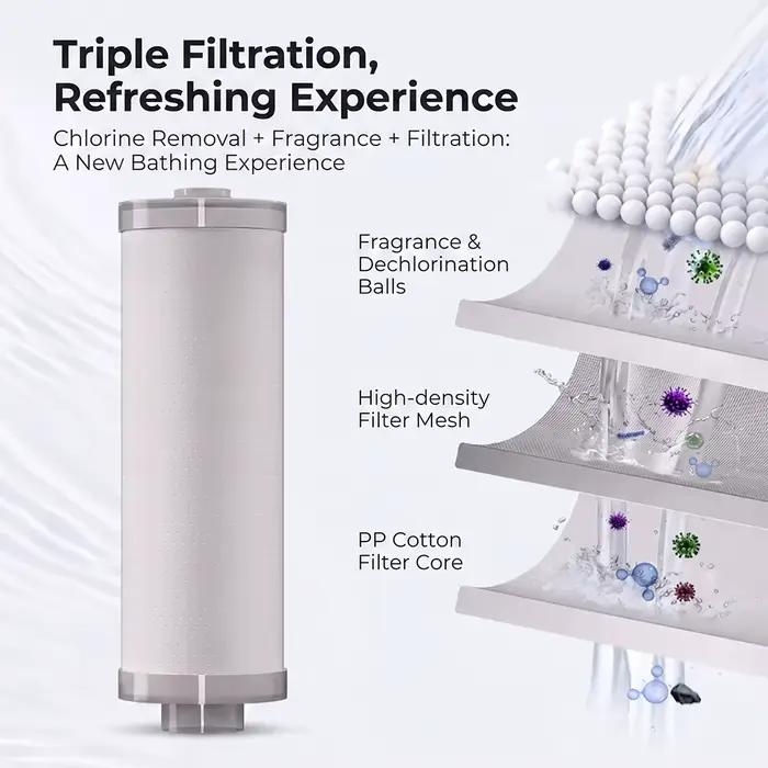 Purificateur d'eau de douche domestique, pré-filtre G1/2 BSP pour réduire le chlore, filtre de pomme
