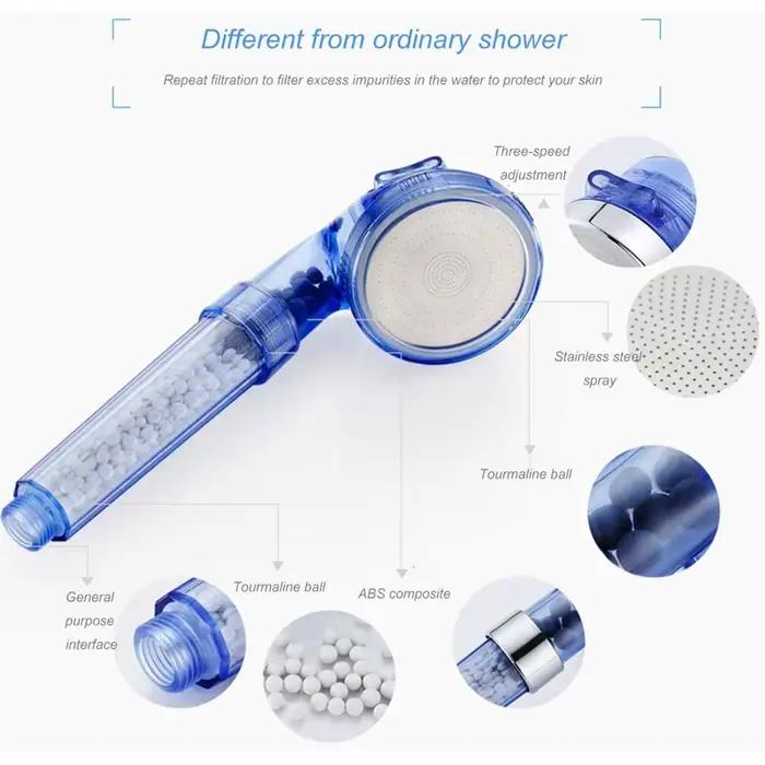 Pommeau de douche à effet pluie SPA