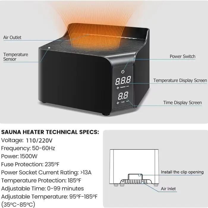 Chauffage de sauna, chauffage à air chaud pour sauna sec