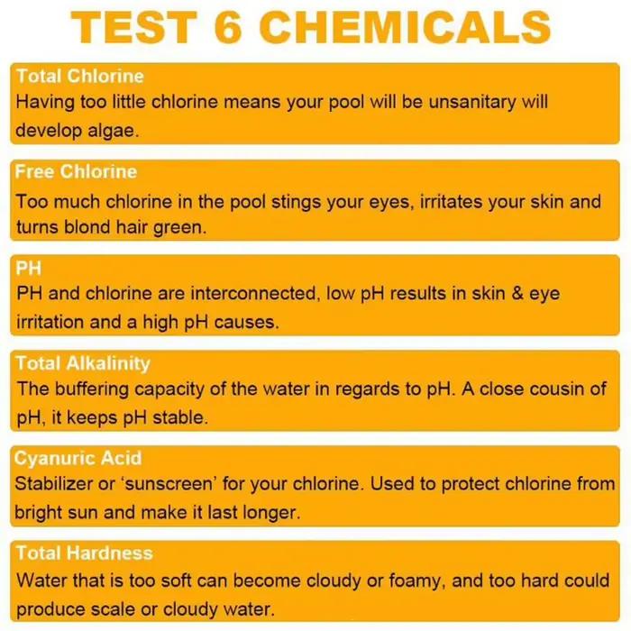 Bandelettes de Test de chlore