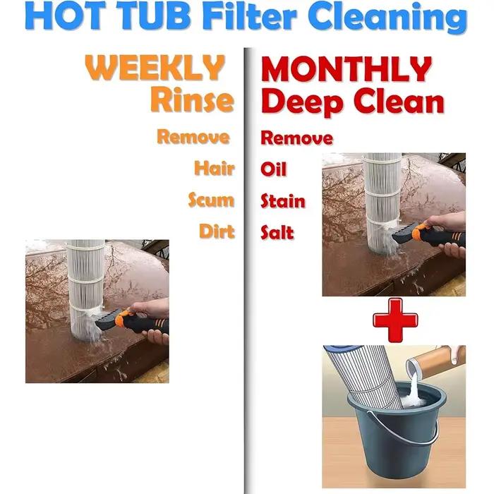 Nettoyeur de filtre à cartouche de piscine