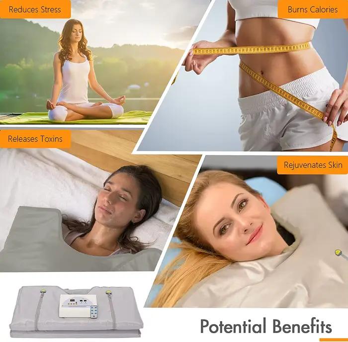 Couverture de Sauna amincissante pour brûler les graisses