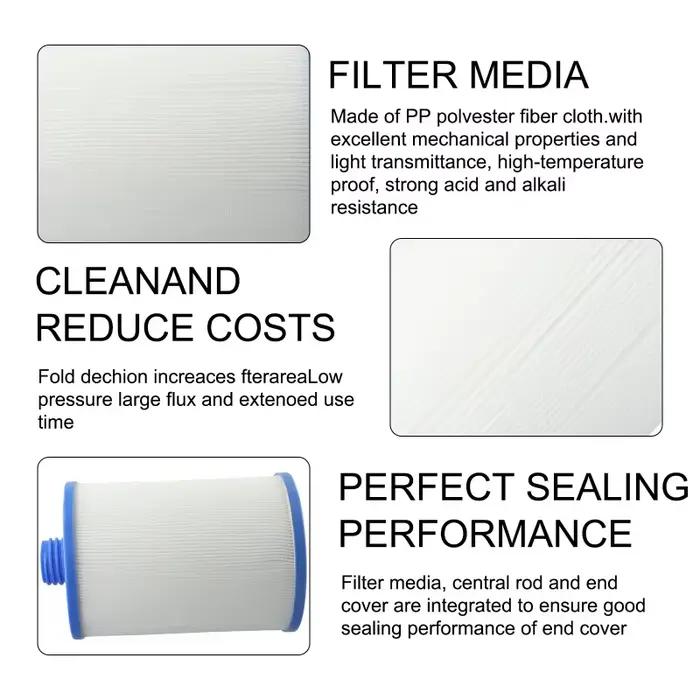 Filtre de spa PWW50 pour spas